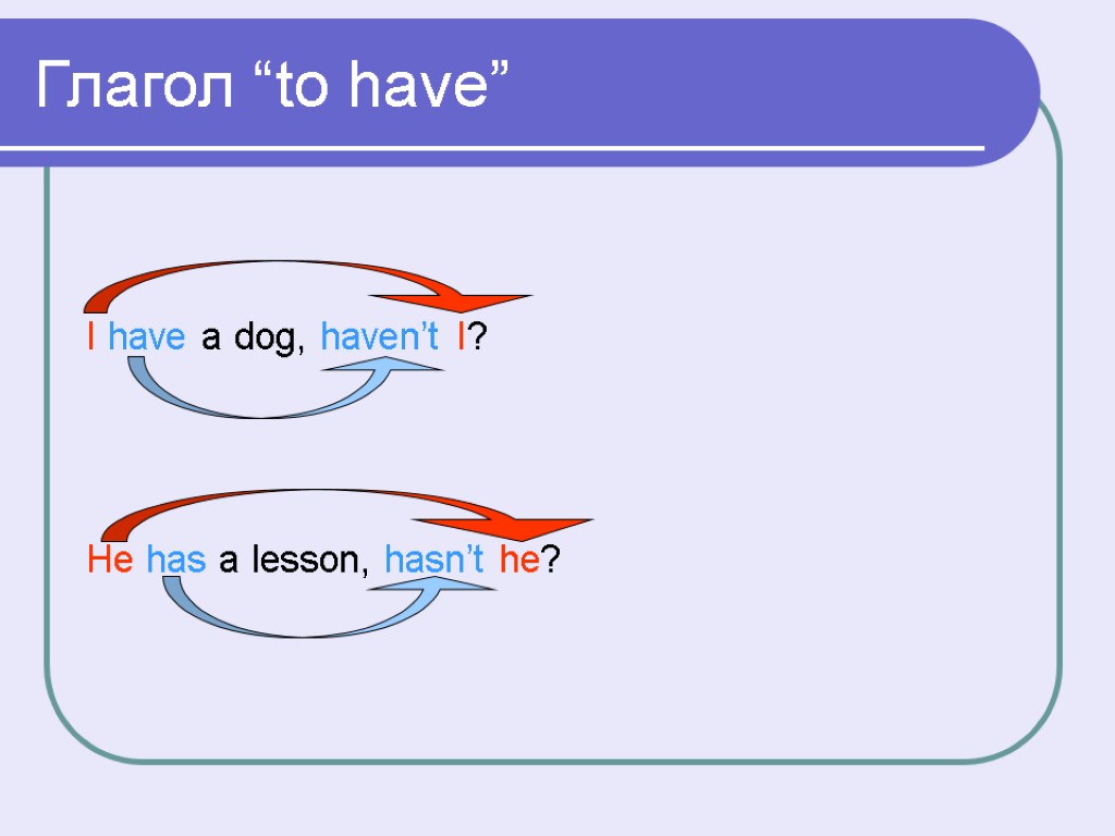 Глагол “to have” I have a dog, haven’t I? He has a lesson, hasn’t